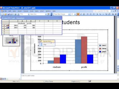 Adjust the minimum value of the vertical (Value) axis at 50 in the chart which appears on the third slide of the current presentation.