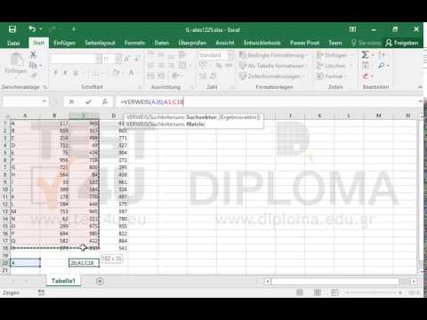 Lassen Sie basierend auf dem Wert der Zelle A20, den entsprechenden Wert der Spalte C der Tabelle A1:C18 mithilfe der Funktion VERWEIS in der Zelle C20 anzeigen.
(Im Lösungsvideo ist eventuell die Antwort nicht gleich, da sich die Zellwerte ändern, jedes Mal, wenn Sie TEST4U ausführen). 