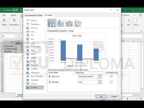 Create a Clustered column Line on secondary axis chart in the Sheet1 worksheet deriving data from the cell range A1:C4. Create a Clustered column Line on secondary axis chart in the Sheet1 worksheet deriving data from the cell range A1:C4.