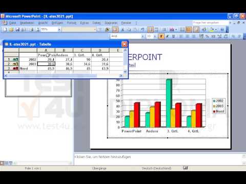 Fügen Sie eine gruppierte Säule mit den Standardeinstellungen in die aktuelle Folie ein, die folgende Daten anzeigen soll:
               PowerPoint     Andere2002      80%               20%2003      90%               10% 