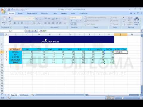 In the cell L5 of the SALES worksheet enter a formula that returns the quotient of the cell K5 divided by the cell K9 keeping the reference to the cell K9 stable. Extend the formula to the cell range L6:L9.