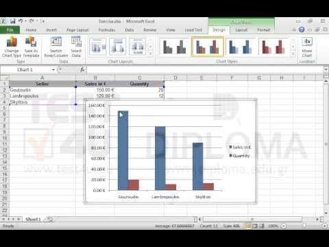 Create a Line-Column on 2 axes chart in the Sheet1 worksheet deriving data from the cell range A1:C4.