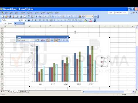 Insert the MICRONA data for the first five months on the chart appearing in the SALES worksheet.
Then copy the chart to a new Word document, so that changes to the source chart are reflected to the chart on your Word document.