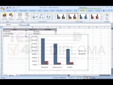 Create a Line-Column on 2 axes chart in the Sheet1 worksheet deriving data from the cell range A1:C4. Create a Line-Column on 2 axes chart in the Sheet1 worksheet deriving data from the cell range A1:C4.