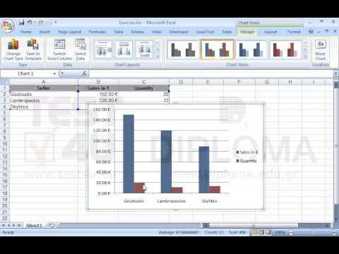 Create a Line-Column on 2 axes chart in the Sheet1 worksheet deriving data from the cell range A1:C4.