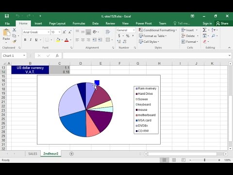 You can see a pie chart on the 2ndhour2 worksheet. Rotate the chart so as to place the slice representing motherboard on the top.