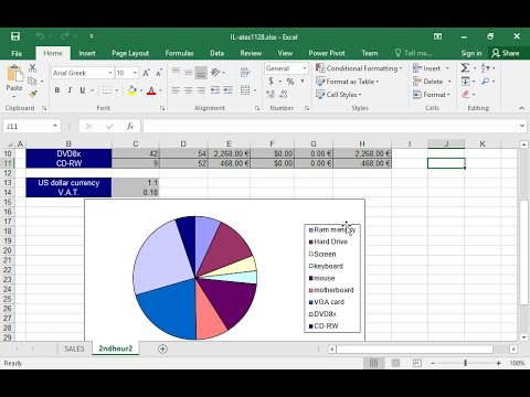 Move the legend to the bottom of the chart of the spreadsheet 2ndhour2.