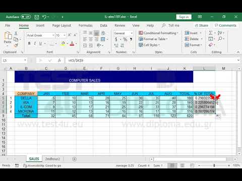 In the cell L5 of the SALES worksheet enter a formula that returns the quotient of the cell K5 divided by the cell K9 keeping the reference to the cell K9 stable. Extend the formula to the cell range L6:L9.