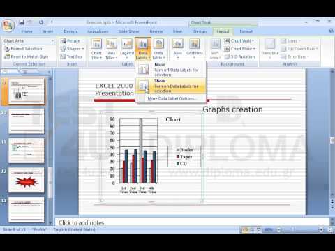 Make sure the Value Data Labels, of the chart which appears in the current slide, are displayed. Make sure the Value Data Labels, of the chart which appears in the current slide, are displayed.