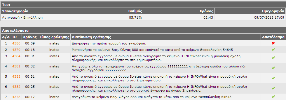 Στατιστικά TEST4U