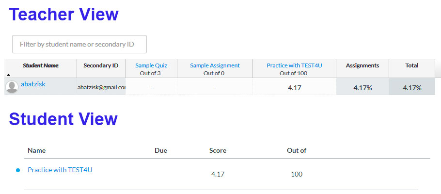 Grades